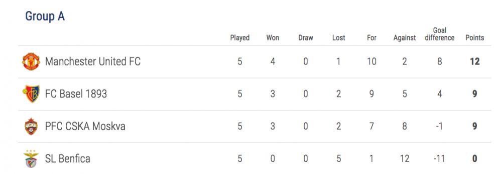 Screen Shot 2017-11-23 at 10.10.35.png