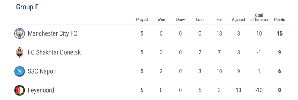 Screen Shot 2017-11-23 at 10.11.22.png