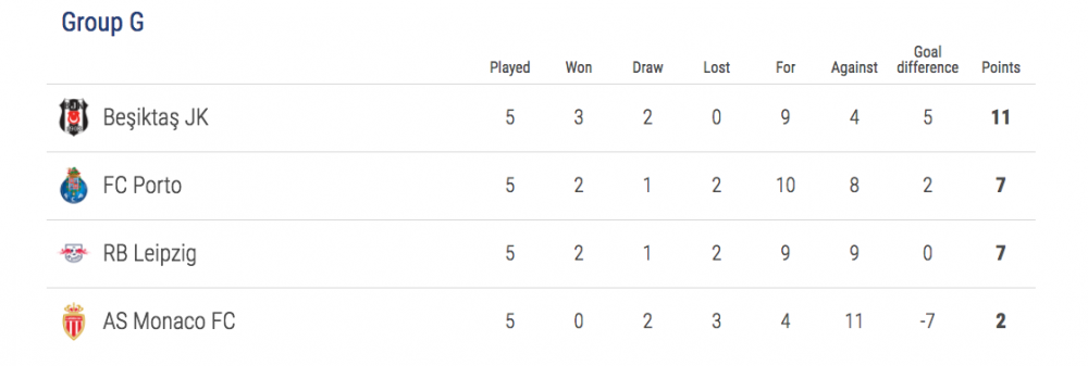 Screen Shot 2017-11-23 at 10.11.30.png