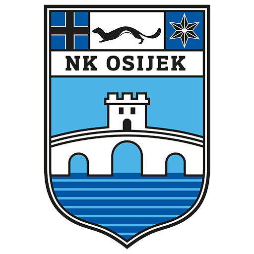 osijekbpb